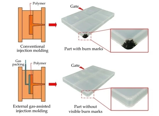 khi phun ep san pham nhua bi chay xem 03516